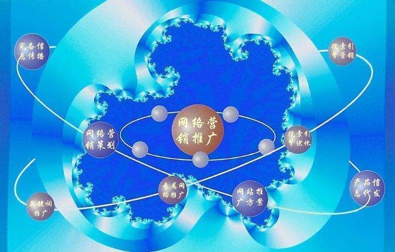 咸安新媒体运营企业需要掌握的网络推广技巧有哪些